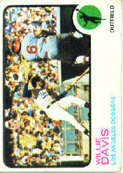 1973 Topps Baseball Cards      035      Willie Davis